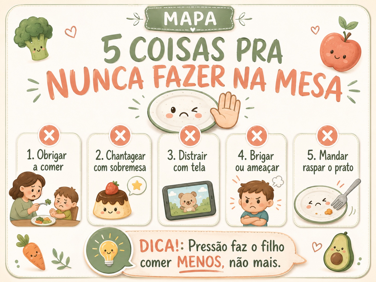 Mapa: 5 Coisas pra Nunca Fazer na Mesa